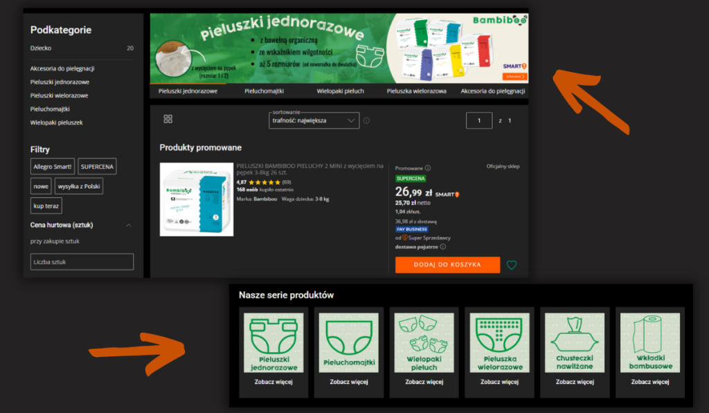 Audyt Allegro AdsUP Banery i serie produktowe na Allegro