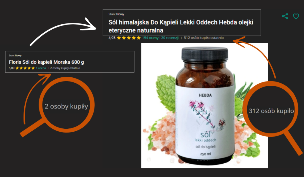 Audyt Allegro AdsUP Jak stworzyć dobry tytuł na Allegro